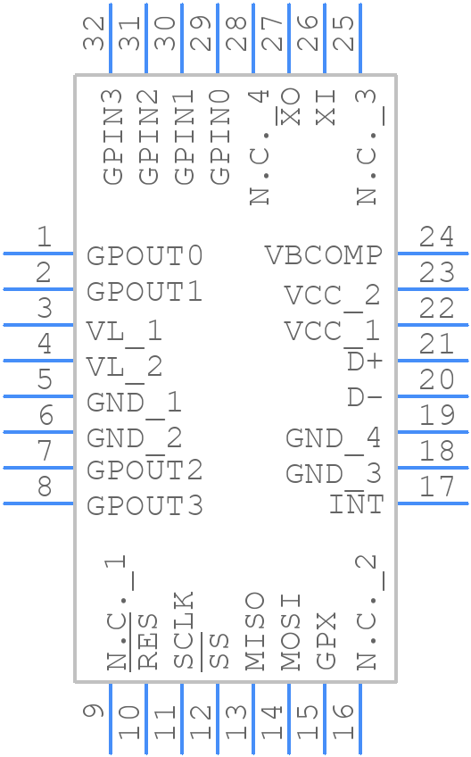 MAX3420EECJ/V+T - Analog Devices - PCB symbol