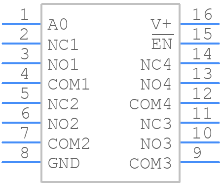 MAX4784EUE+T - Analog Devices - PCB symbol
