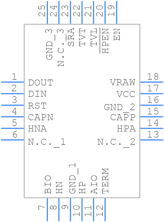 MAX22088GTG+T - Analog Devices - PCB symbol