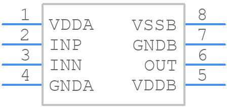 MAX22700DASA+T - Analog Devices - PCB symbol