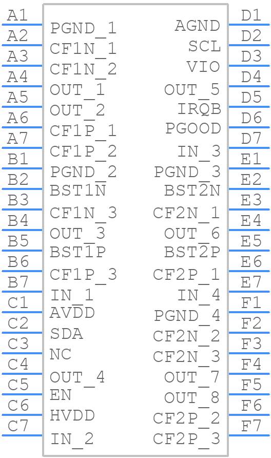 MAX77932CEWO+T - Analog Devices - PCB symbol