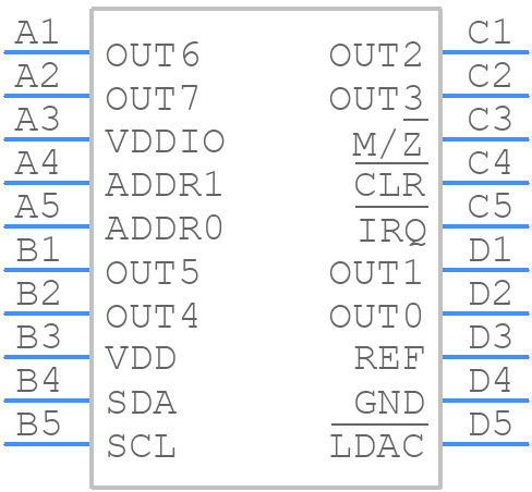 MAX5823AWP+T - Analog Devices - PCB symbol