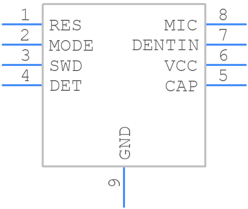 MAX14628ETA+T - Analog Devices - PCB symbol