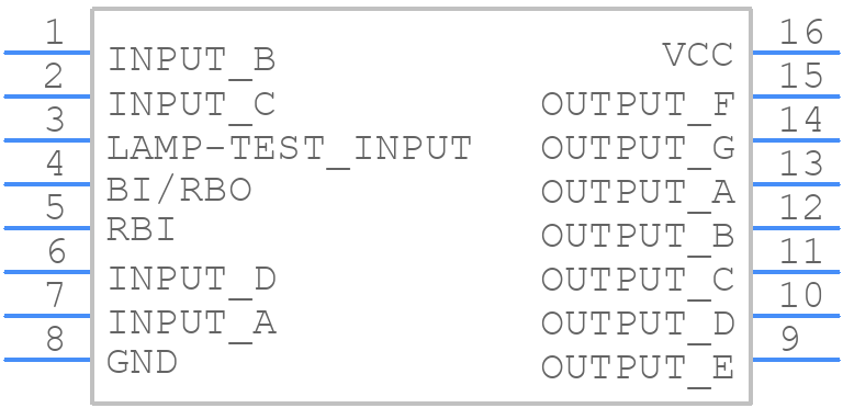 DM7447AN - Texas Instruments - PCB symbol