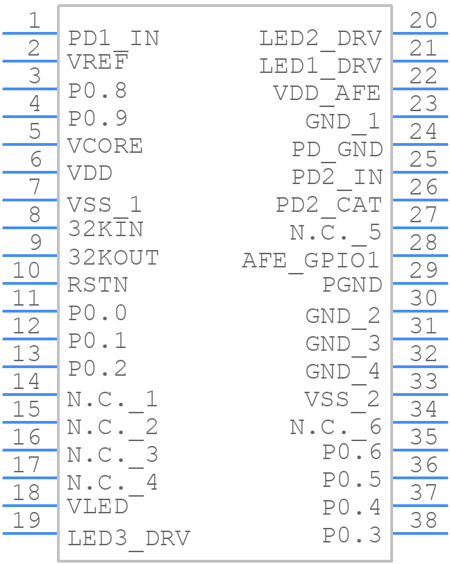 MAXM86146CFU+T - Renesas Electronics - PCB symbol