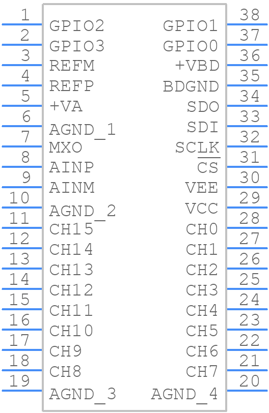 ADS7953SDBTG4 - Texas Instruments - PCB symbol