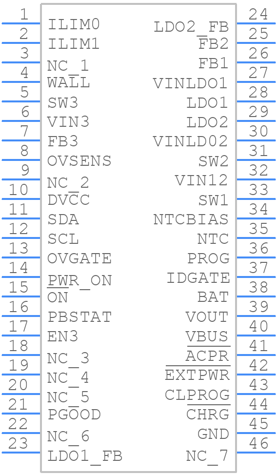 LTC3677EUFF-3#PBF - Analog Devices - PCB symbol