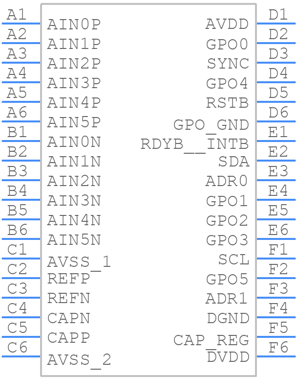 MAX11261ENX+ - Analog Devices - PCB symbol