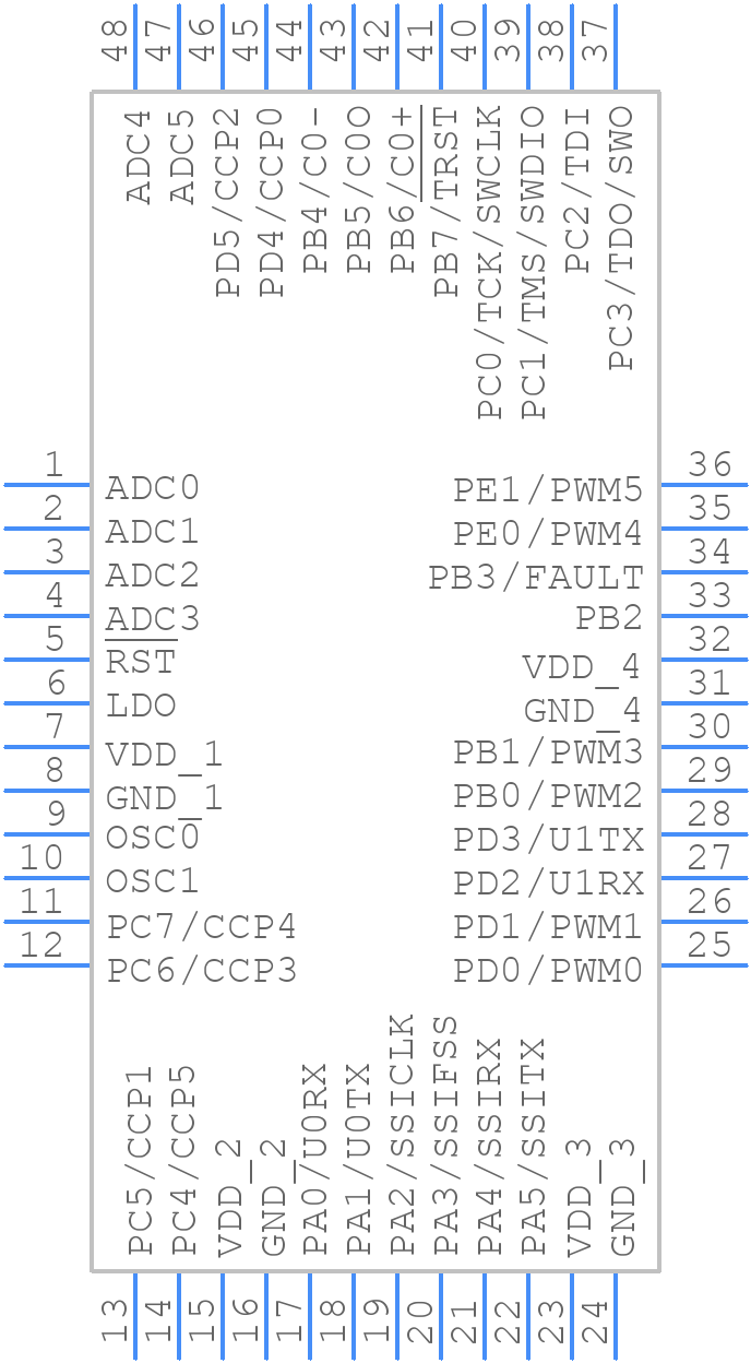 LM3S617-IQN50 - Texas Instruments - PCB symbol