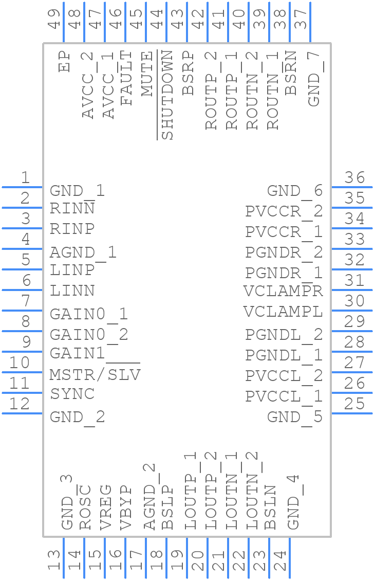 TPA3101D2PHPR - Texas Instruments - PCB symbol