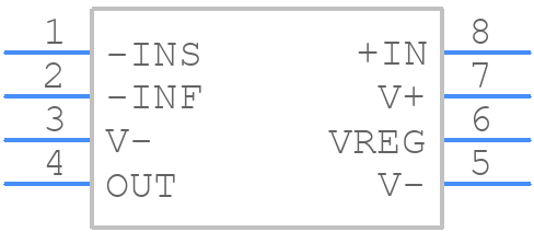 LTC6102HVCMS8#PBF - Analog Devices - PCB symbol