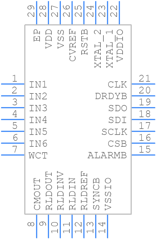 ADS1293CISQX - Texas Instruments - PCB symbol