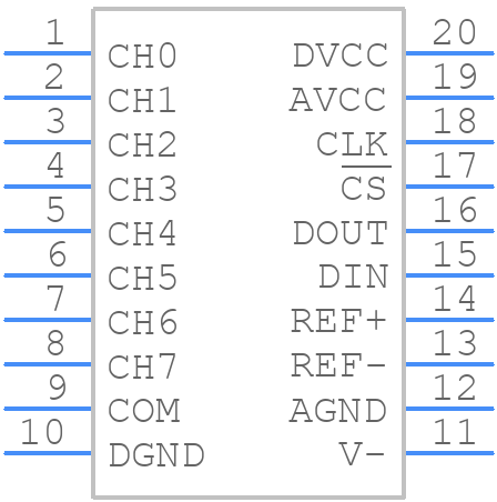 LTC1294CCN#PBF - Analog Devices - PCB symbol