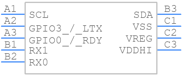 IQS620A-0-CSR - Azoteq - PCB symbol