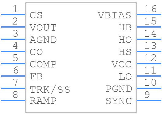 LM5115AMT/NOPB - Texas Instruments - PCB symbol