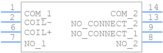 DIP05-1A72-11D - Meder - PCB symbol