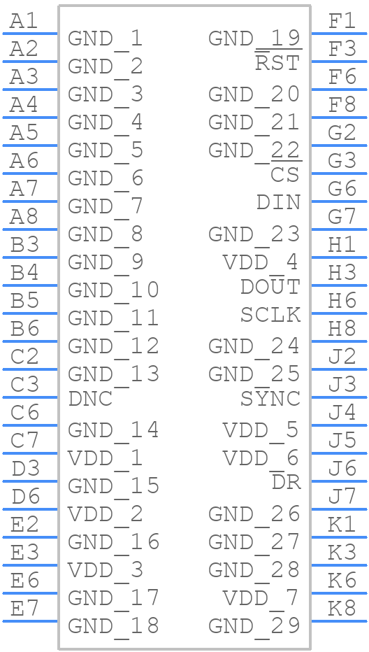 ADIS16475-2BMLZ - Analog Devices - PCB symbol