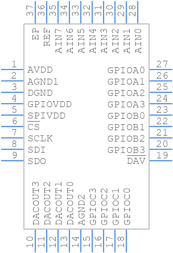 AMC7891SRHHR - Texas Instruments - PCB symbol