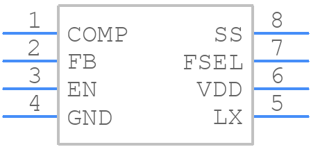 ISL97519AIUZ - Renesas Electronics - PCB symbol