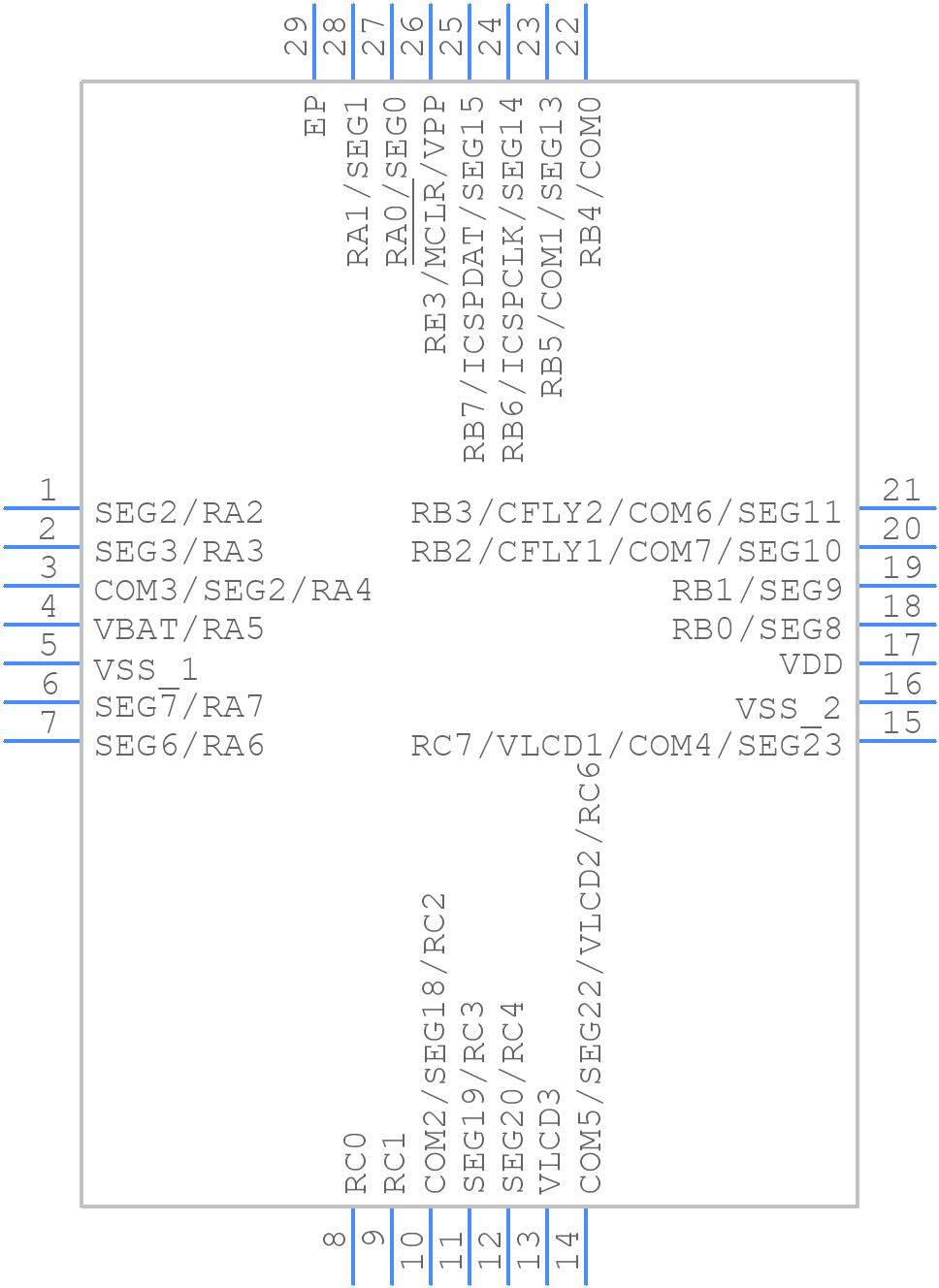 PIC16LF19155-I/MV - Microchip - PCB symbol