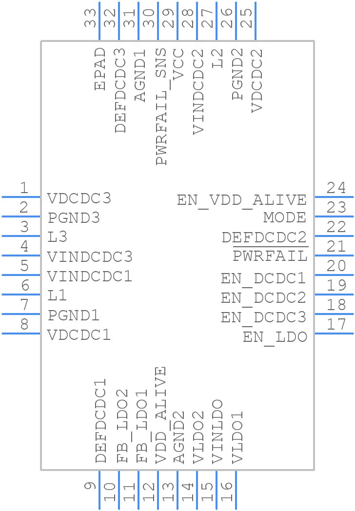 TPS650243RHBR - Texas Instruments - PCB symbol