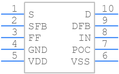 ADG5401FBCPZ-RL7 - Analog Devices - PCB symbol