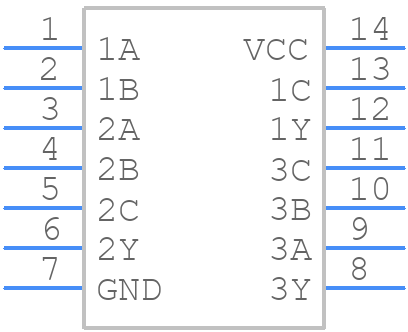 74LVC11D-Q100J - Nexperia - PCB symbol