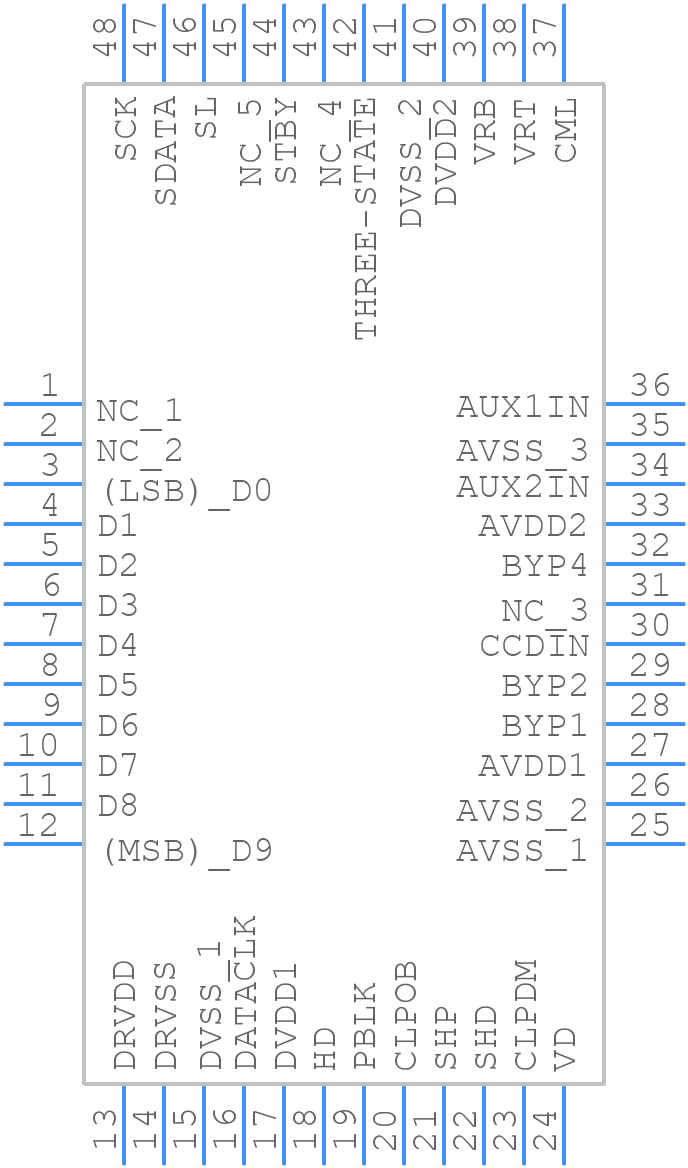 AD9841AJSTZ - Analog Devices - PCB symbol