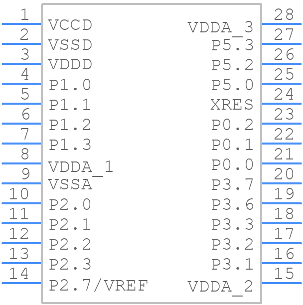 CY8C4125PVI-PS421 - Infineon - PCB symbol