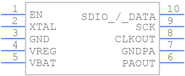 TDA5150HTMA1 - Infineon - PCB symbol