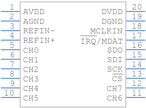 MCP3564R-E/ST - Microchip - PCB symbol