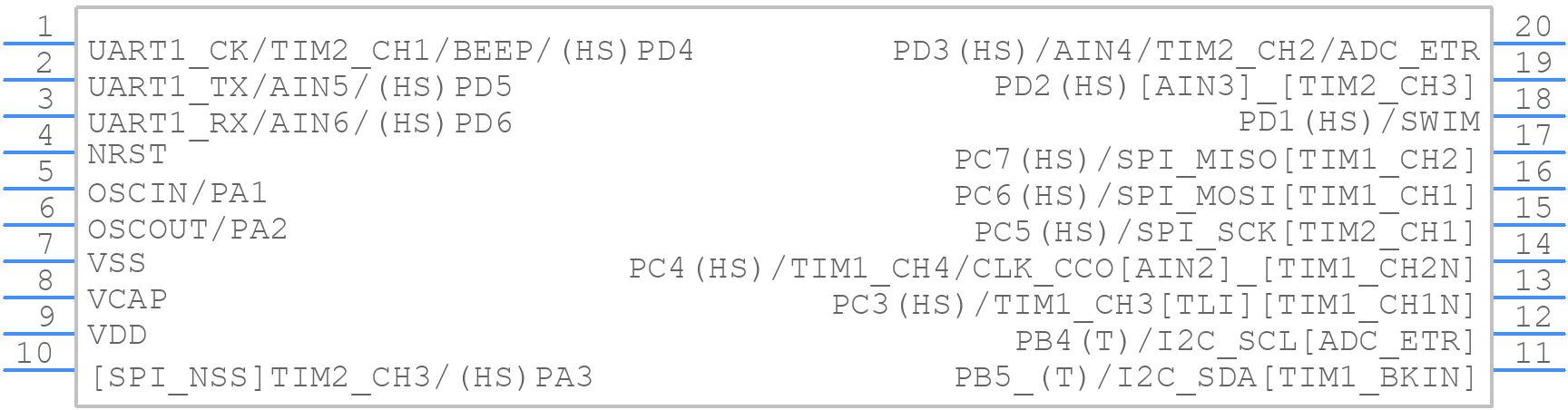STM8S103F3P6BTR - STMicroelectronics - PCB symbol
