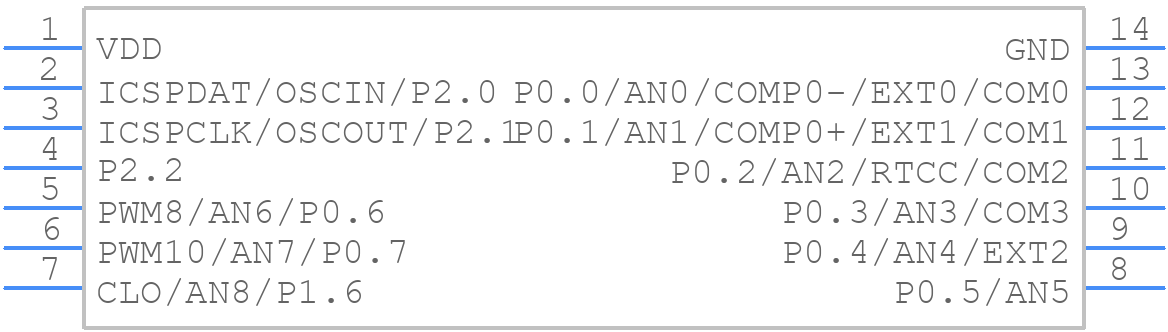 CMS89F112 - Cmsemicon - PCB symbol