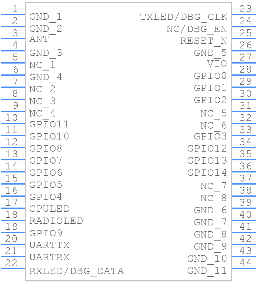 AX-SIP-SFEU-API-1-01-TX30 - onsemi - PCB symbol
