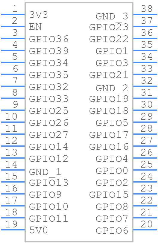 ESP32-DevKitC-32U - Espressif Systems - PCB symbol