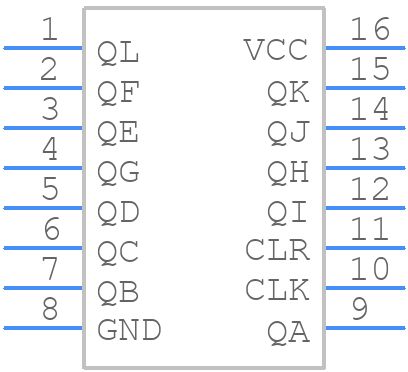 SN74HC4040DE4 - Texas Instruments - PCB symbol