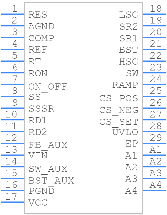 LM5036RJBT - Texas Instruments - PCB symbol