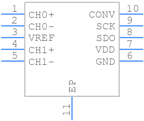 LTC1407IMSE-1#PBF - Analog Devices - PCB symbol