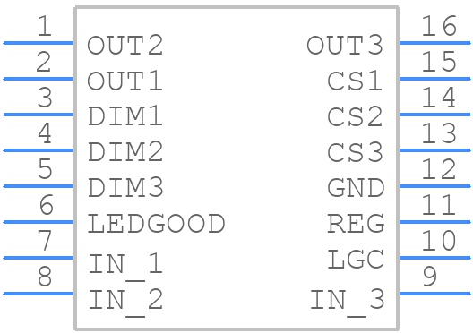 MAX16823AUE/V+ - Analog Devices - PCB symbol