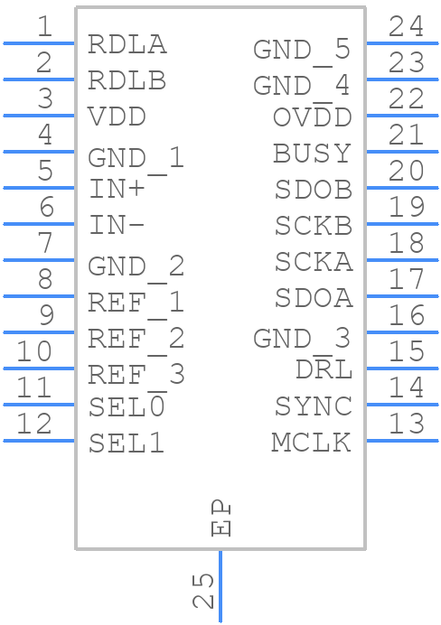 LTC2512CDKD-24#PBF - Analog Devices - PCB symbol