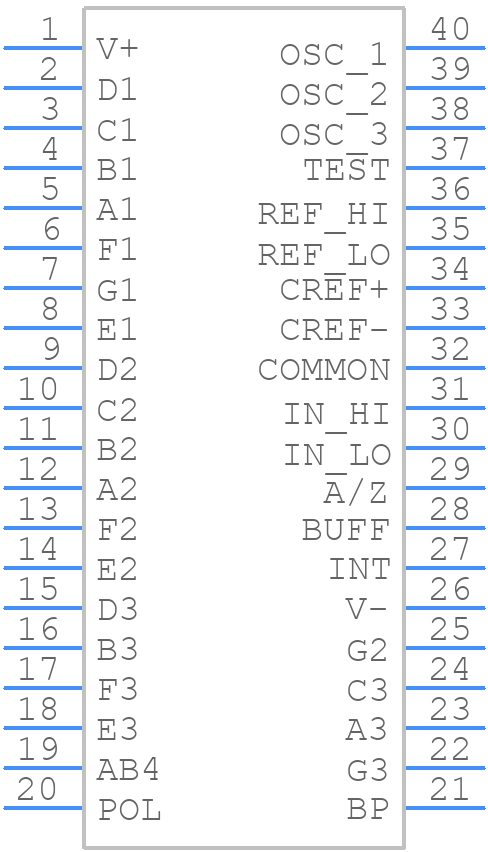 MAX131AEPL+ - Analog Devices - PCB symbol