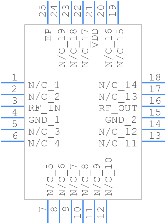 CMD315C4 - Qorvo - PCB symbol