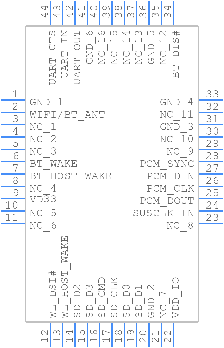 RTL8723BS - Realtek - PCB symbol