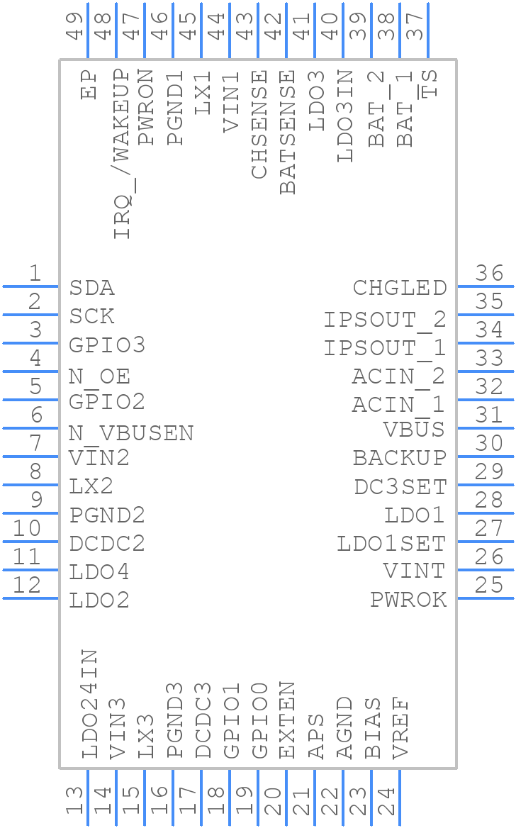 AXP209 - X-Powers - PCB symbol