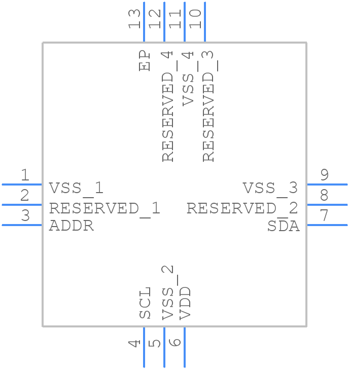 STC31-R3 - Sensirion - PCB symbol
