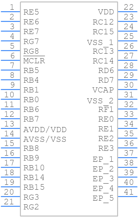 PIC24FJ128GL303-I/M5 - Microchip - PCB symbol