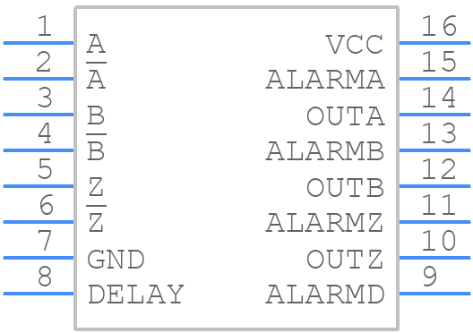 MAX3098EACEE+ - Analog Devices - PCB symbol