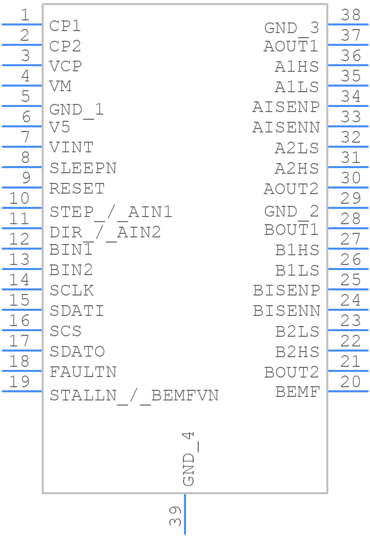 DRV8711DCP - Texas Instruments - PCB symbol