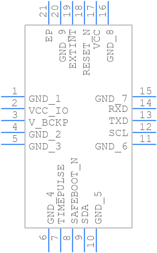 SAM-M8Q-0-10 - u-blox - PCB symbol