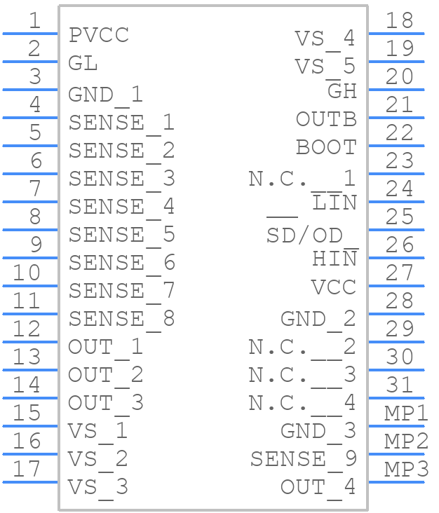 MASTERGAN1 - STMicroelectronics - PCB symbol